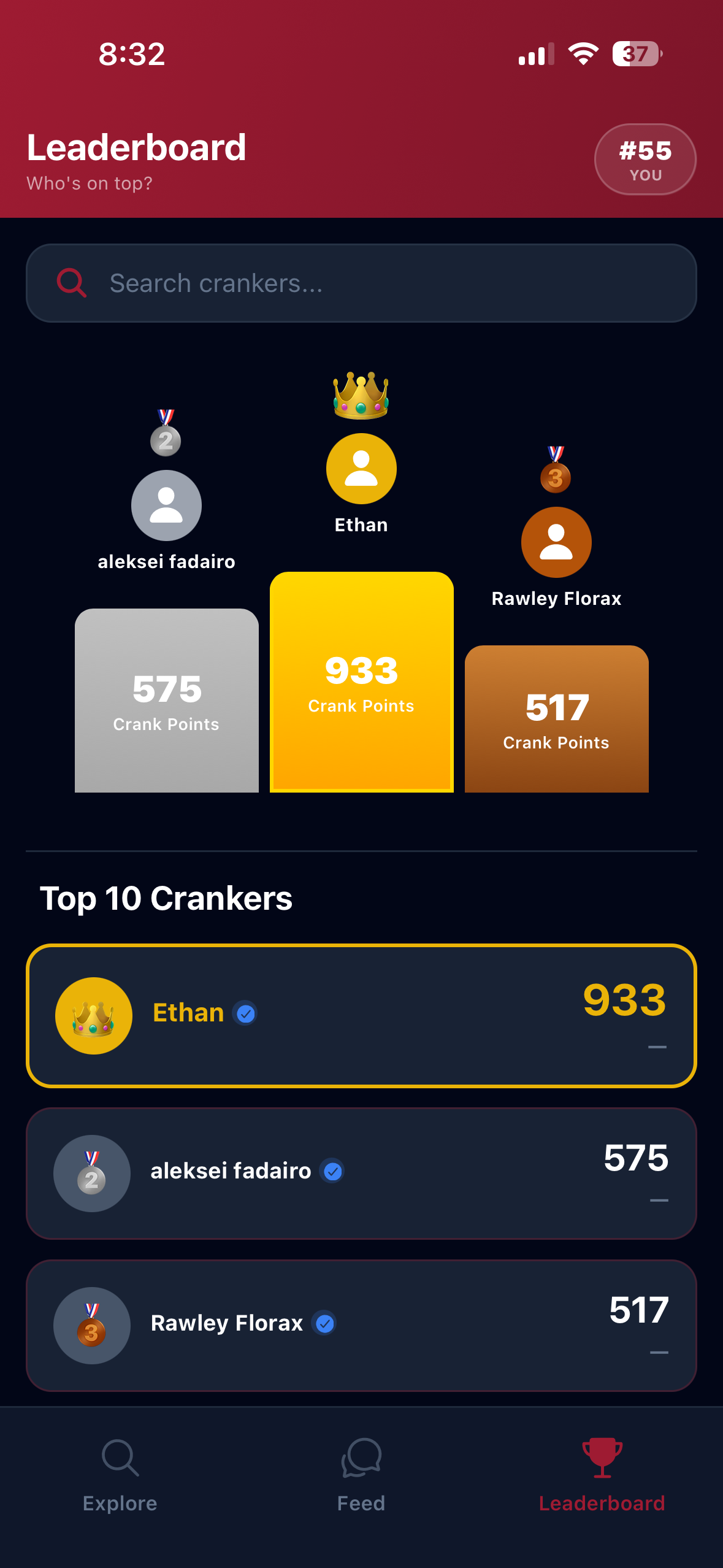 Crank Leaderboard